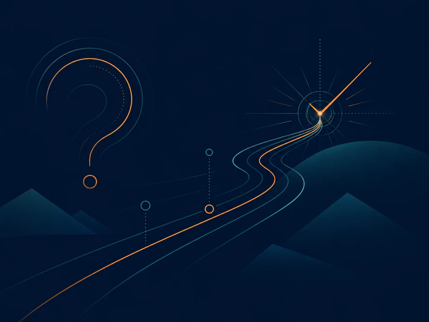 A clear pathway moving from a question toward a resolved next step