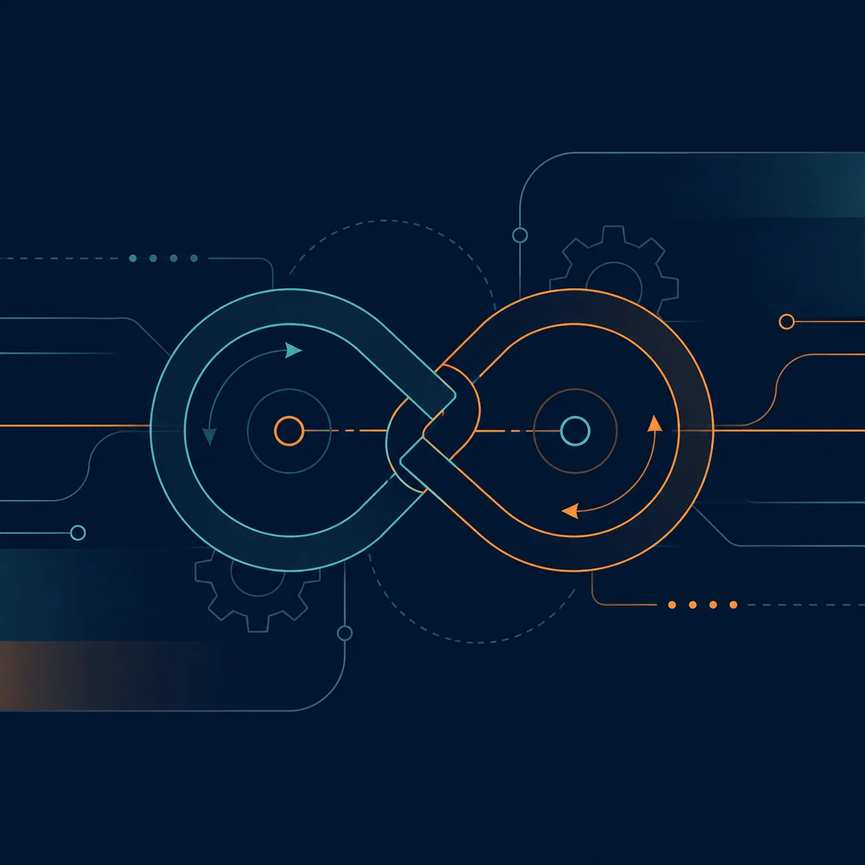 Connected loops representing maintenance, monitoring, and continuous improvement