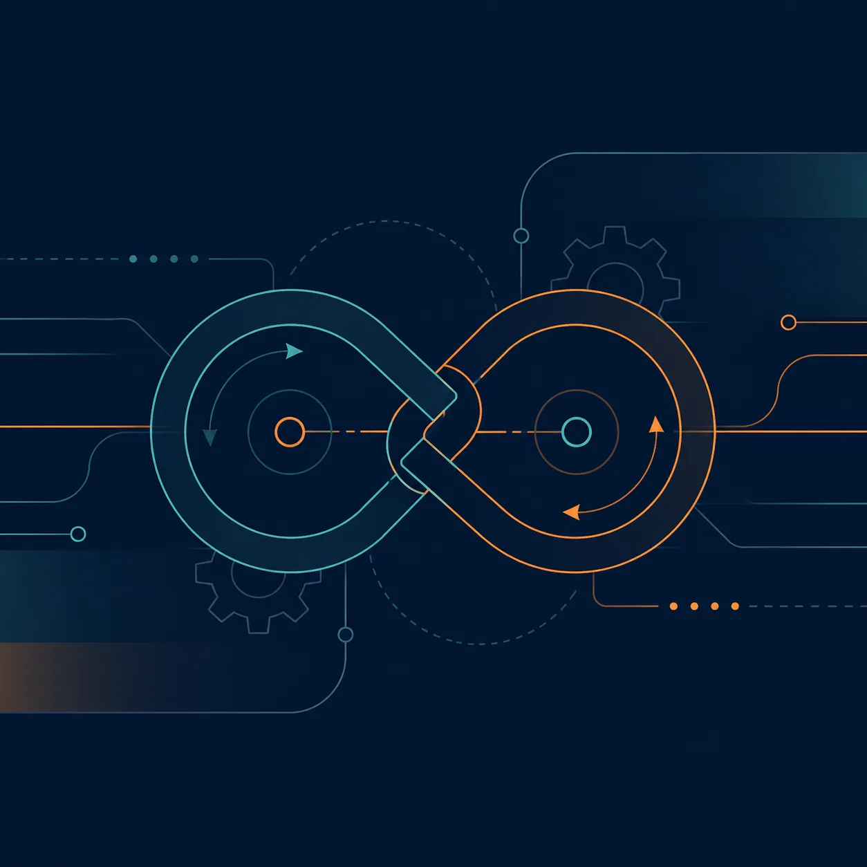 Connected loops representing maintenance, monitoring, and continuous improvement
